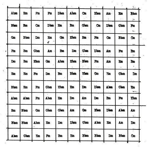 Richard Youngs - CXXI